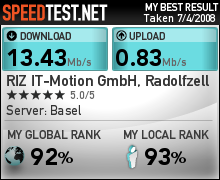 Testergebnis Speedtest: 13,42 MB/s Download 0,83 MB/s Upload