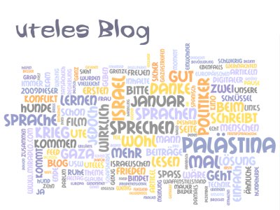 wordle: uteles Blog